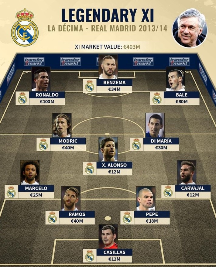 2025-26赛季西甲第16轮积分榜出炉（西甲2025／26赛季第16轮最新积分榜发布）